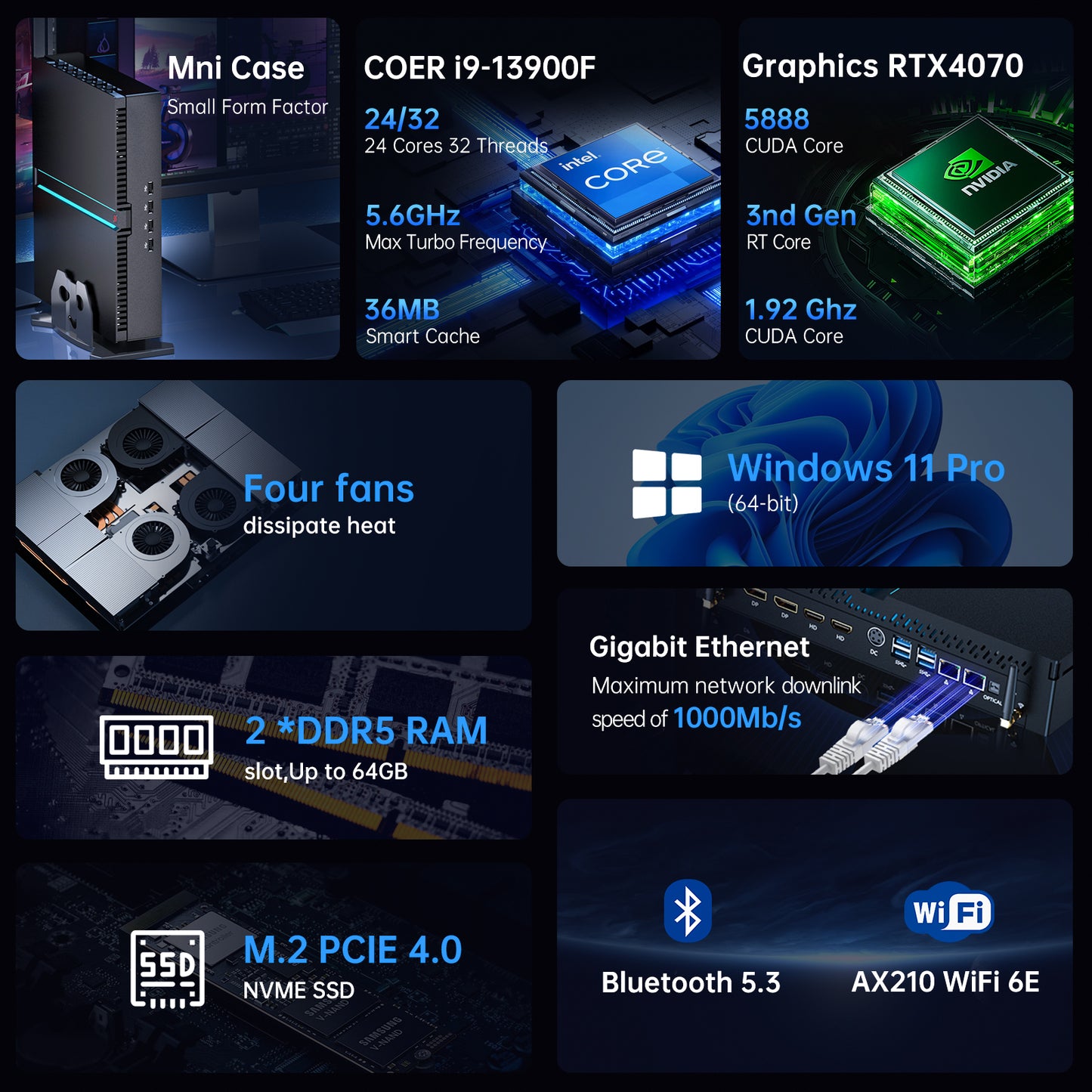 Mini PC with Dedicated Card, Core i9-13900F RTX4070 12G, Windows 11 Pro