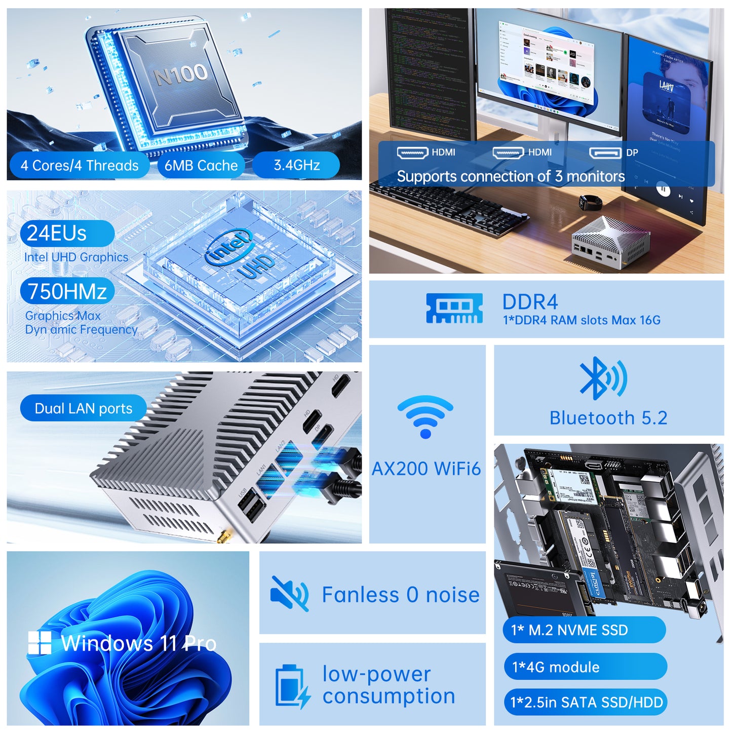 Industrial Mini PC, Fanless Desktop Computer 12th Alder Lake-N100, up to 3.4GHz, 16G DDR4, 1T NVME SSD, Windows 11 Pro, COM RS232, Dual LAN, 4K@60Hz 2xHDMI/DP, WiFi6, BT5.2, VESA, WOL(COP)