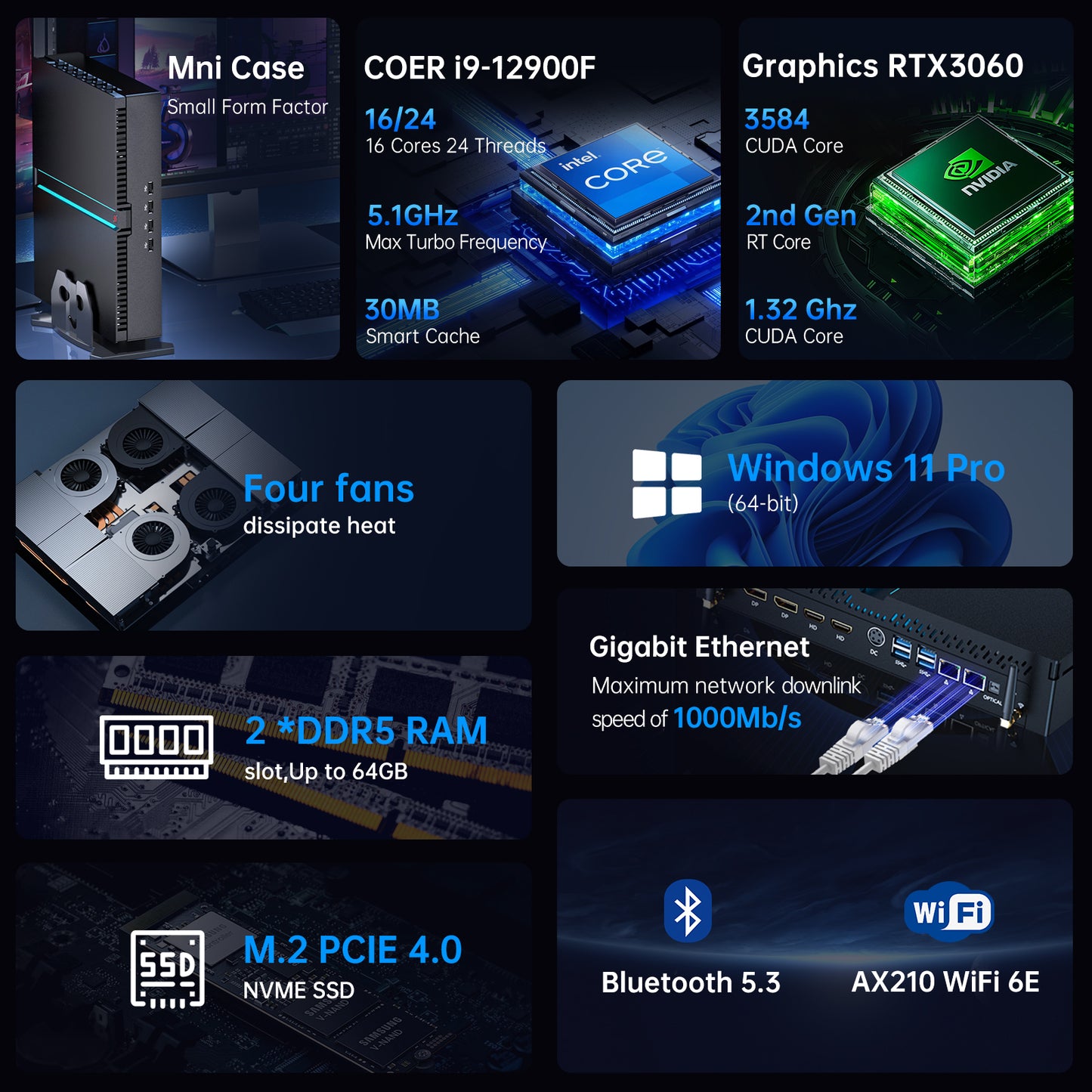 Mini PC with Dedicated Card, Core i9-12900F RTX3060 12G, Windows 11 Pro